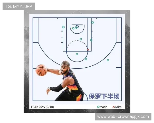 保罗挡拆传导提升快攻效率 拉开球队组织差距