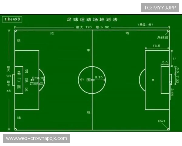 双重触球判罚要点：何为连续二次触球及间接任意球判定