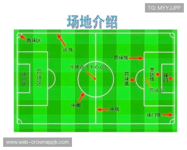 开赛规则详解：中圈开球有哪些必须遵守的条件？