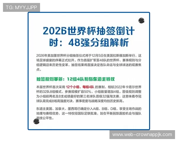 2026世界杯48队12小组4队制赛制怎么分组和晋级