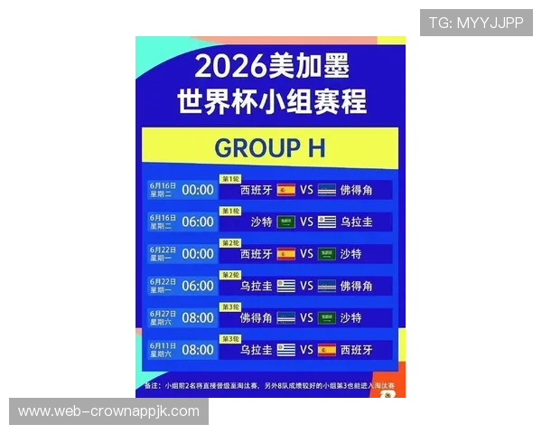 2026世界杯48支球队分12个小组赛制怎么规定