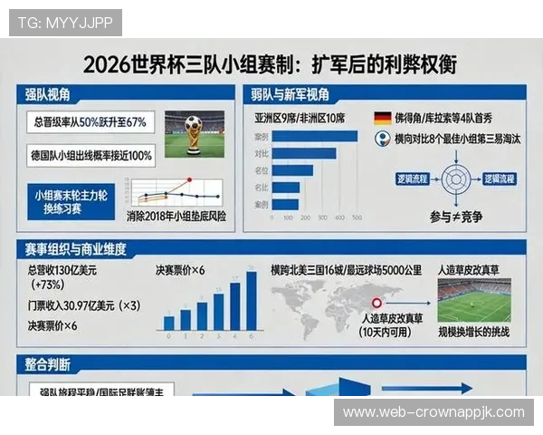 2026世界杯最新席位排序规则