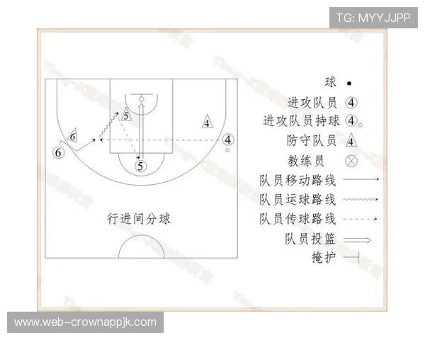 篮球规则解析：无球掩护的正确执行与合规要点