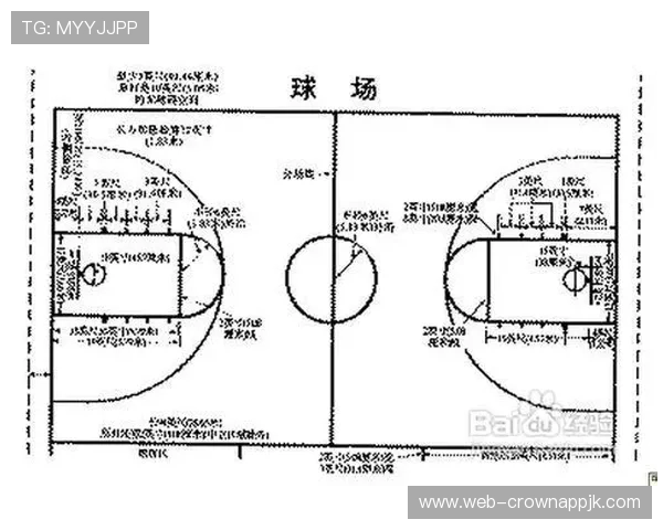 解析篮球比赛中判罚取消规则的条件与流程
