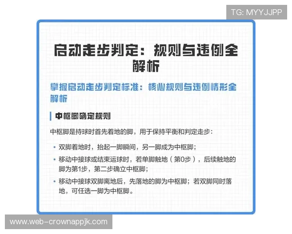 走步违例规则解析：怎么判定与比赛中判罚情形