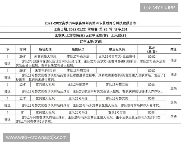 防守犯规如何界定？掌握判定标准避免不必要的违例