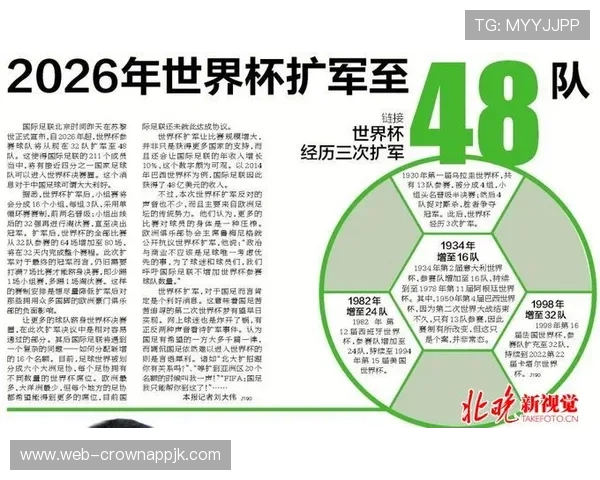2026世界杯强队晋级动态：多支热门球队进入淘汰赛