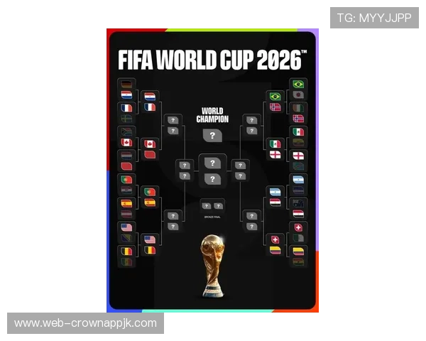 2026世界杯晋级形势回顾：32强席位全部确认