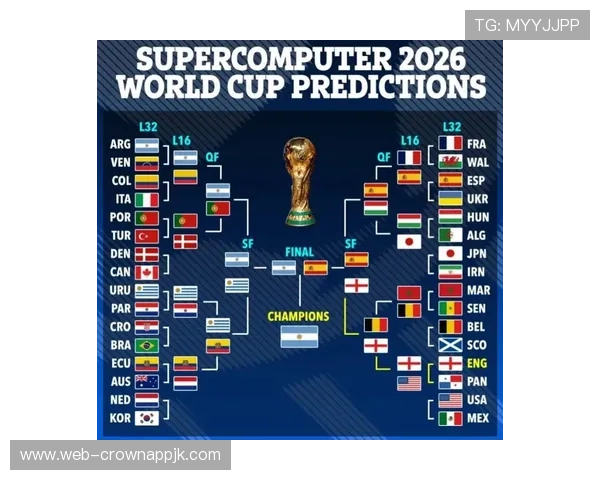 2026世界杯比赛日程整理：从32强到决赛时间安排